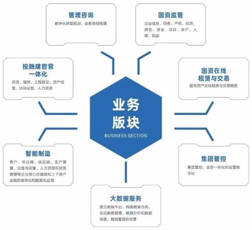 數(shù)說(shuō)云巖創(chuàng)新驅(qū)動(dòng) 貴陽(yáng)思普信息技術(shù)深耕數(shù)智服務(wù)，賦能企業(yè)發(fā)展