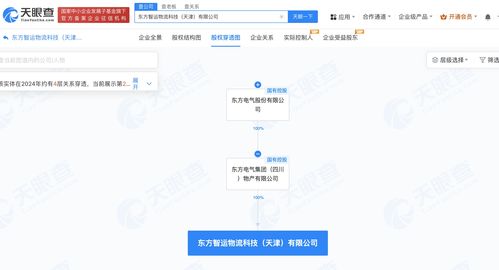 東方電氣在天津成立物流科技公司 注冊(cè)資本1000萬(wàn)